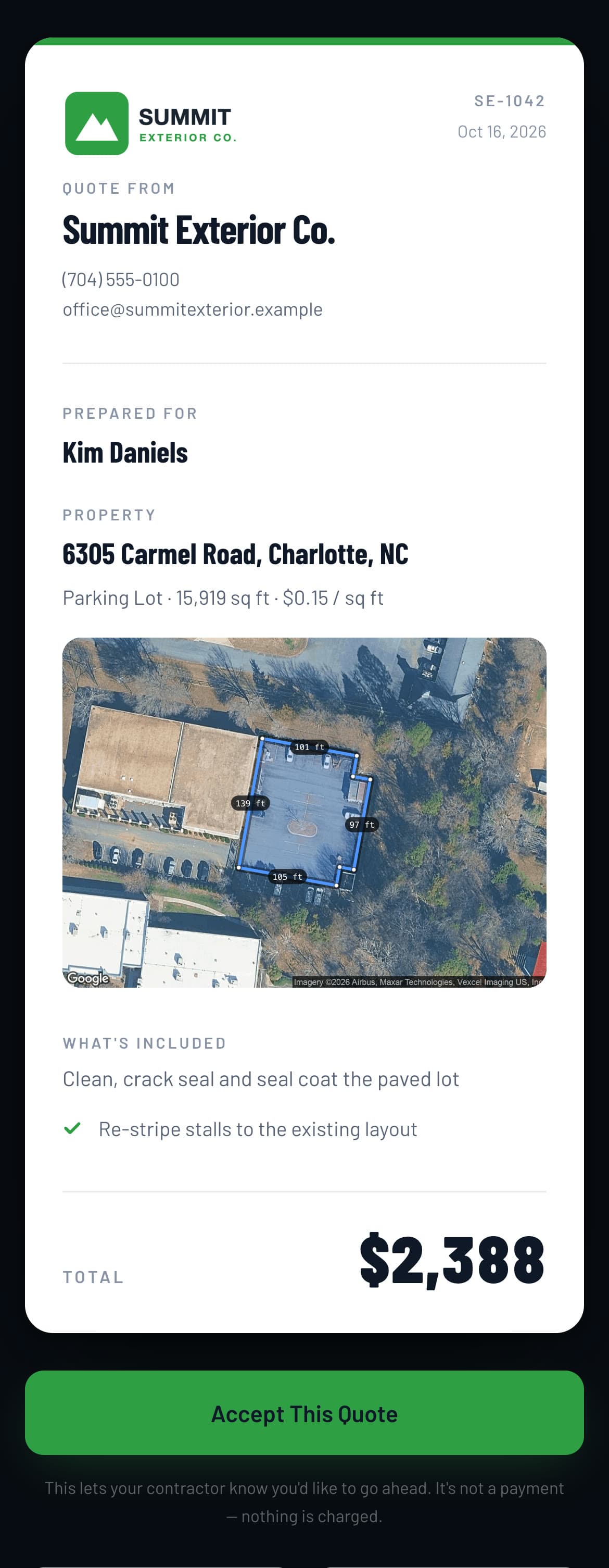 The quote a customer opens on their phone: Summit Exterior Co.'s logo, the traced parking lot, the scope, a $2,388 total and a green Accept This Quote button